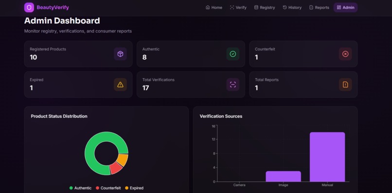 BeautyVerify – screenshot 6