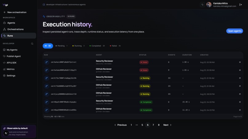 Vigil – screenshot 4