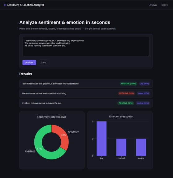 RetailMind AI – screenshot 2