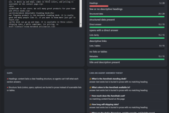 Agent-Readability Lab