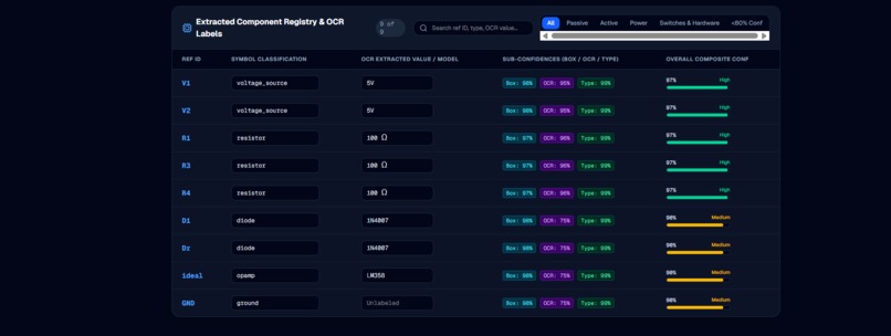 Intelligent Schematic Parser  – screenshot 7