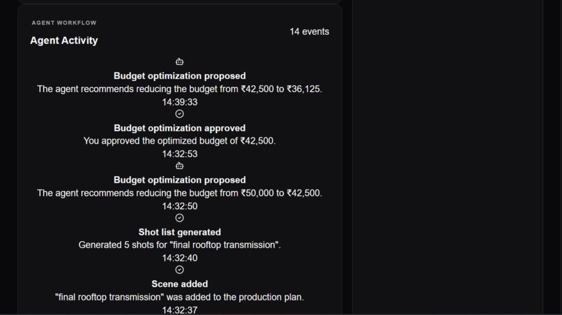 CineOps — AI Film Production Agent – screenshot 5