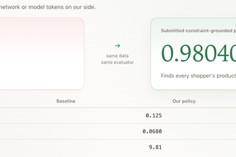 ARC — Ask · Rank · Commit 