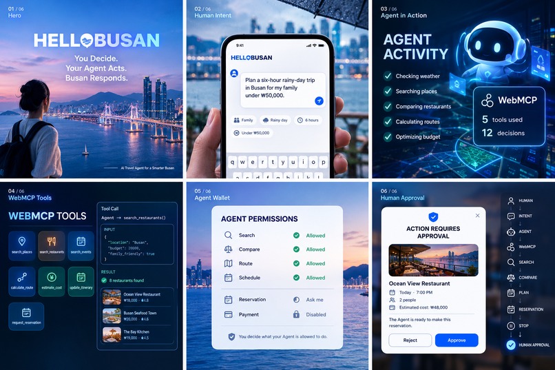 HELLOBUSAN – screenshot 1