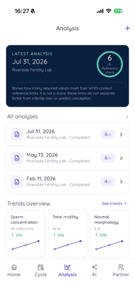 Male Fertility Tracker - 74 – screenshot 4