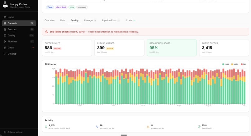 Happy Coffee: The Agent-Native Data Developer Portal – screenshot 4