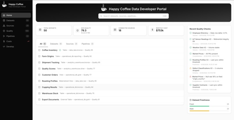 Happy Coffee: The Agent-Native Data Developer Portal – screenshot 5