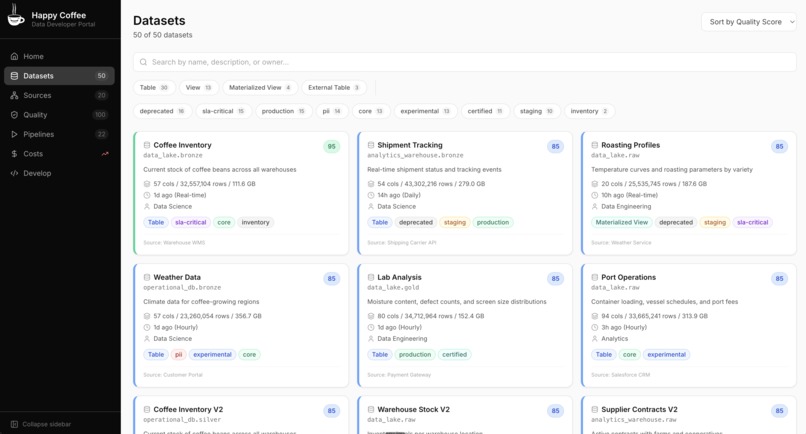 Happy Coffee: The Agent-Native Data Developer Portal – screenshot 6