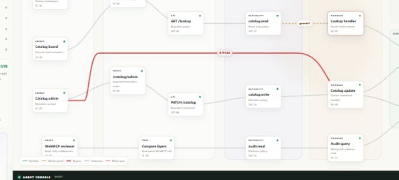 DSH Project Atlas – screenshot 1