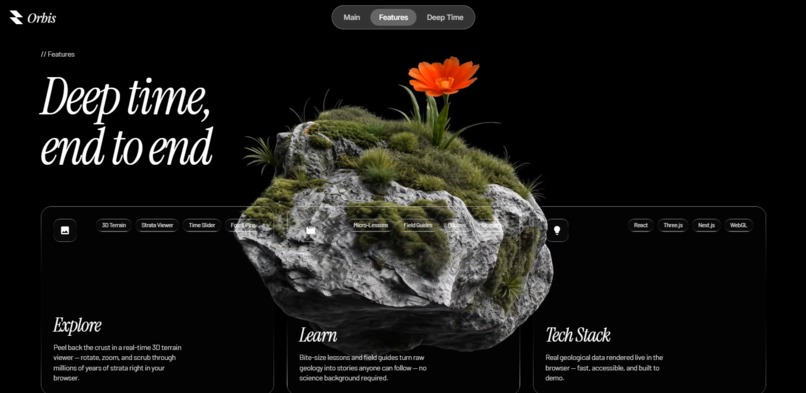 Orbis – screenshot 1