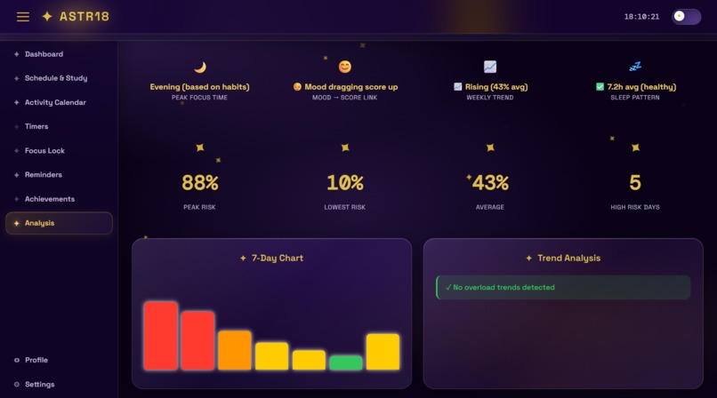 ASTR18 – screenshot 8