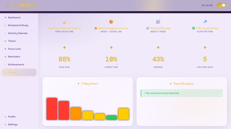 ASTR18 – screenshot 16