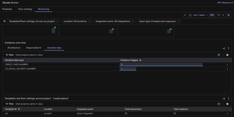Annya Leads Agent – screenshot 9