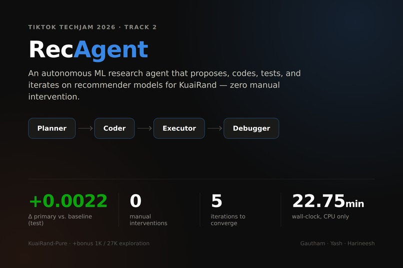 RecAgent: Autonomous ML Research for KuaiRand – screenshot 1