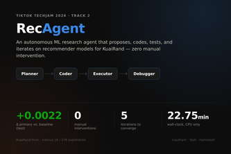 RecAgent: Autonomous ML Research for KuaiRand
