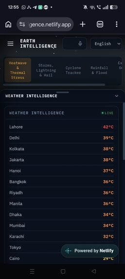 Earth Intelligence - Planet. People. Wildlife. Future. – screenshot 5