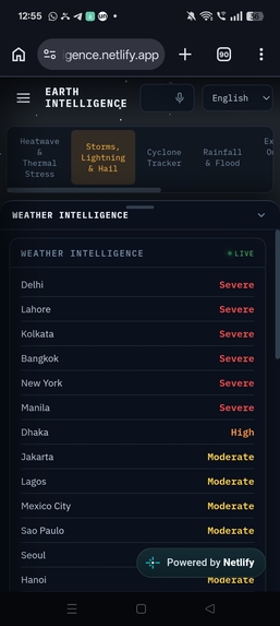 Earth Intelligence - Planet. People. Wildlife. Future. – screenshot 6