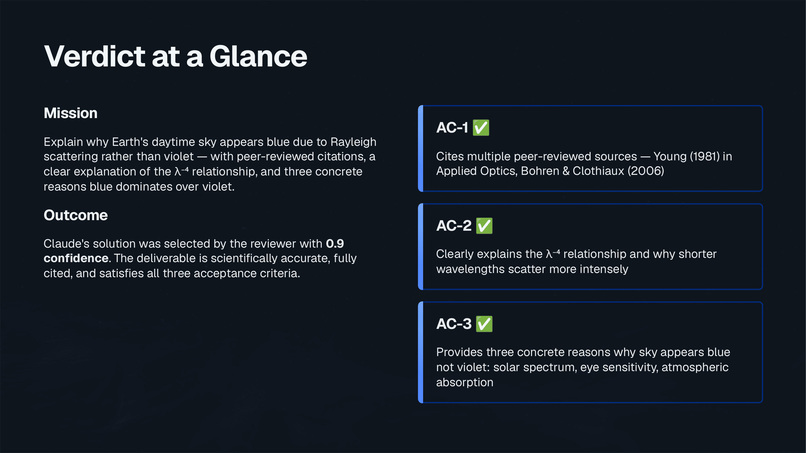 The Wringer – screenshot 12