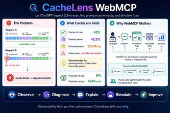 CacheLens WebMCP