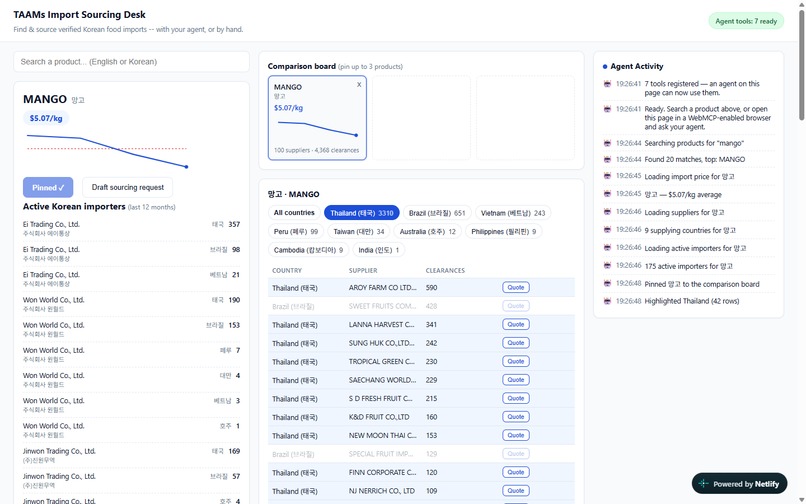 TAAMs Import Sourcing Desk – screenshot 1