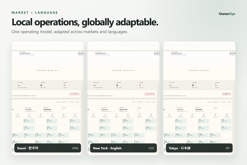 OwnerOps – screenshot 5
