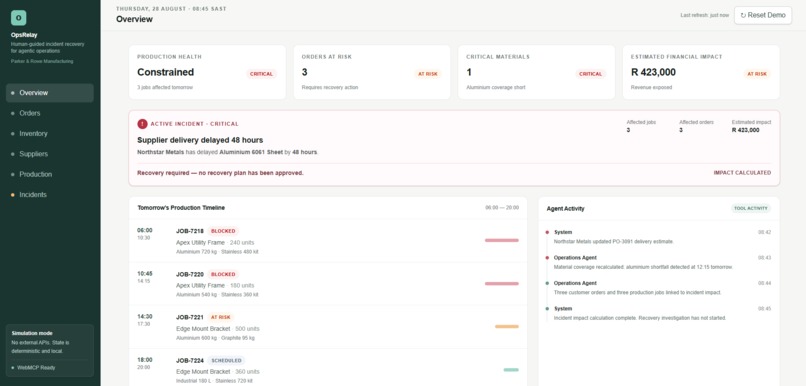 OpsRelay – screenshot 1