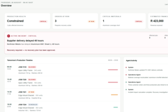 OpsRelay