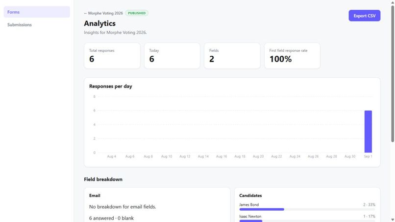 Morphe Forms – screenshot 2