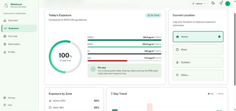 Mehfooze – screenshot 9