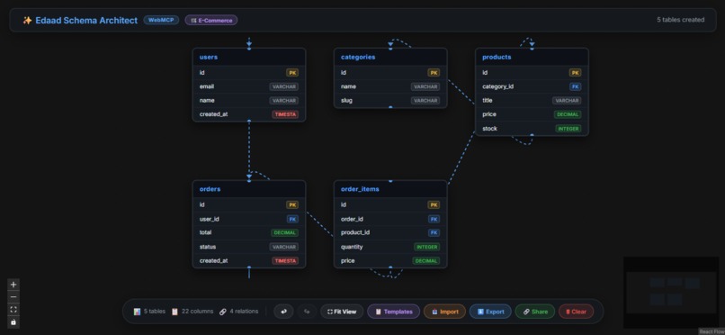 Edaad Schema Architect – screenshot 2