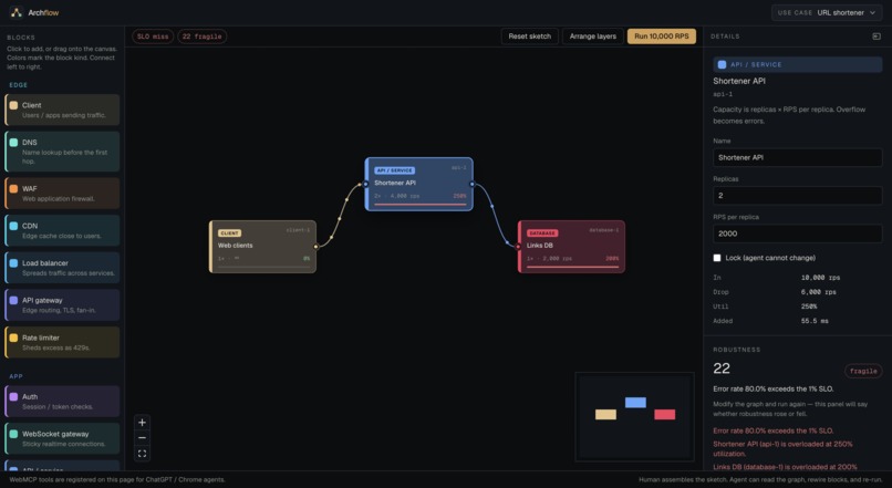Archflow – screenshot 2