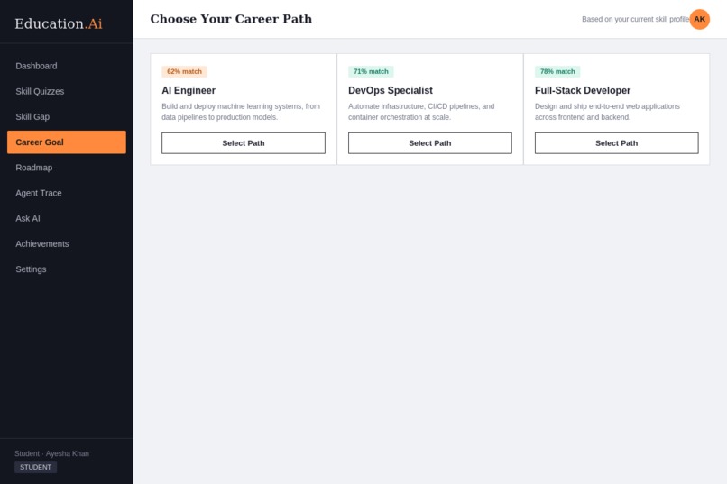 Education.Ai – screenshot 4