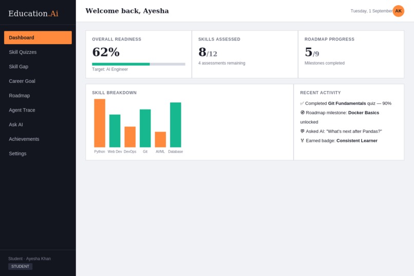 Education.Ai – screenshot 6