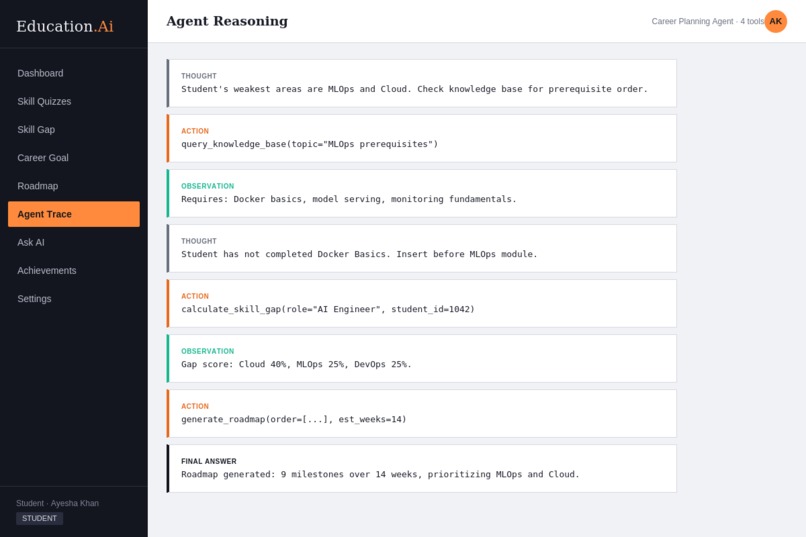 Education.Ai – screenshot 11