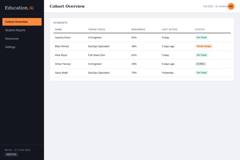 Education.Ai – screenshot 12