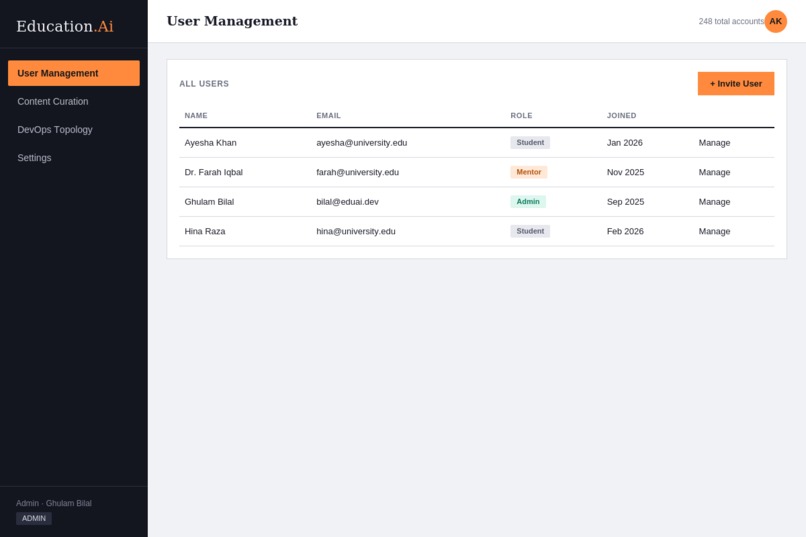 Education.Ai – screenshot 13