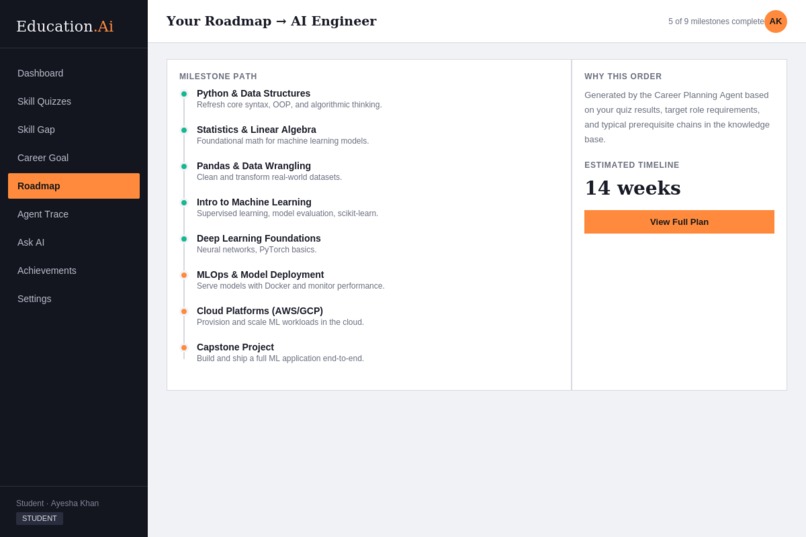 Education.Ai – screenshot 17