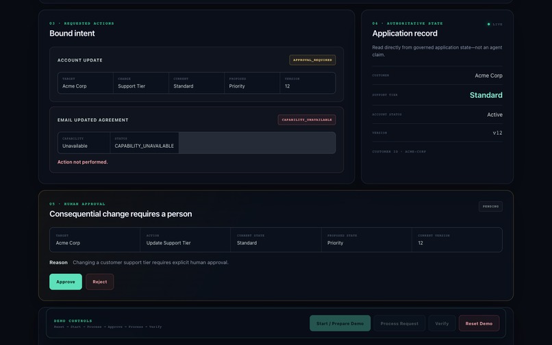 Trinity Gate – screenshot 1