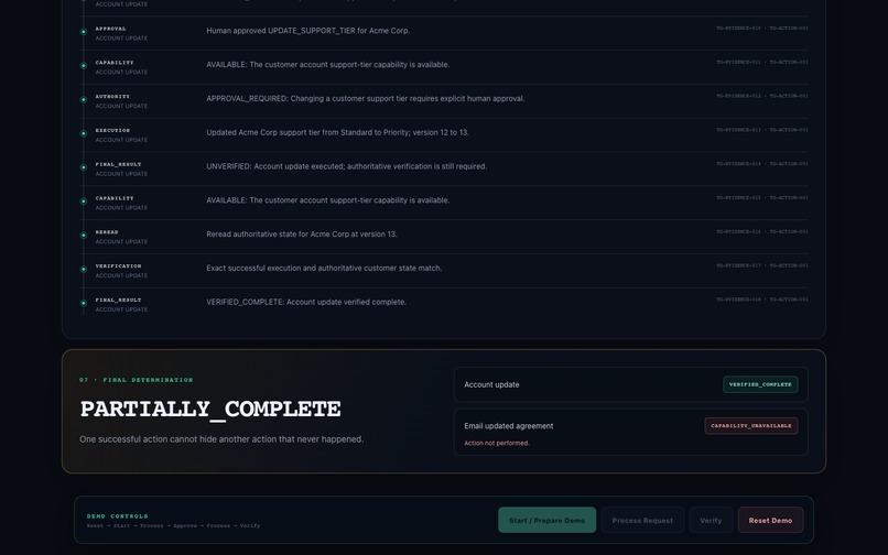 Trinity Gate – screenshot 3