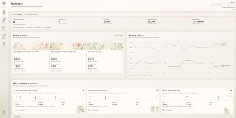 Catchfly – screenshot 2
