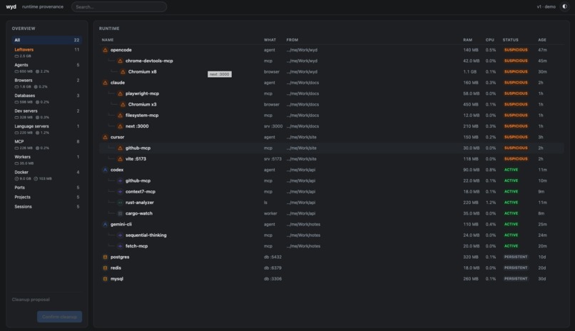wyd – screenshot 2