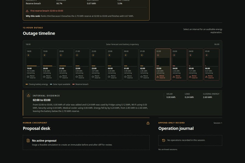 WattKeep – screenshot 4
