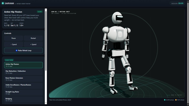 SARVAM – screenshot 7