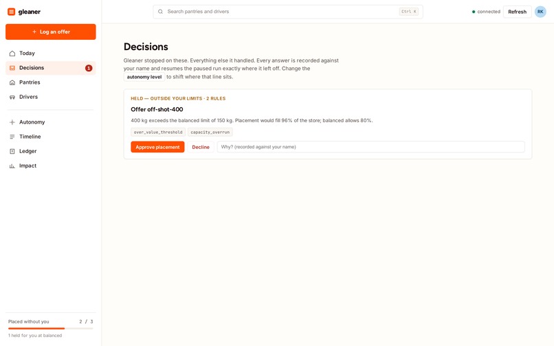 Gleaner – screenshot 2