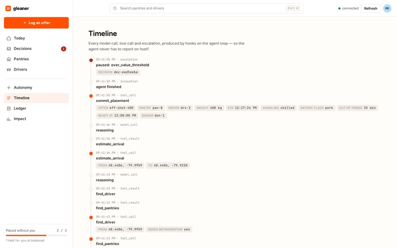 Gleaner – screenshot 6