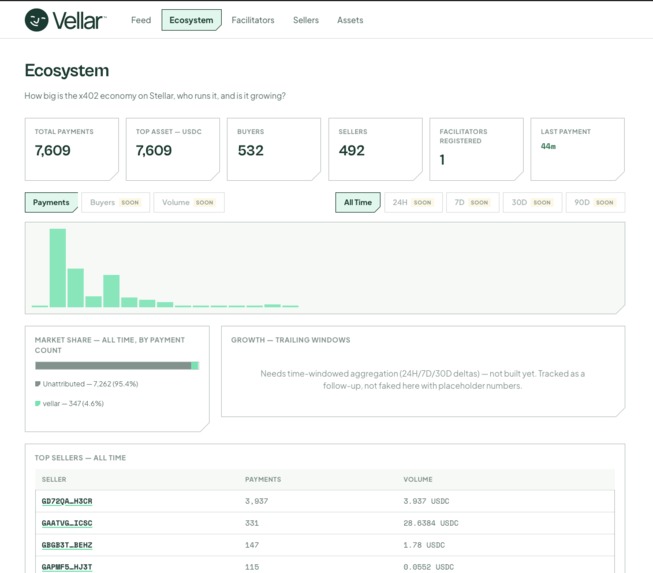 VELLAR – screenshot 1