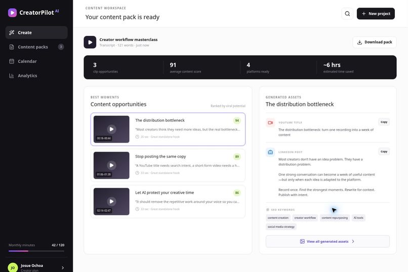 CreatorPilot AI – screenshot 2