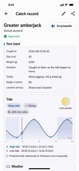 World Fishing Map – screenshot 1