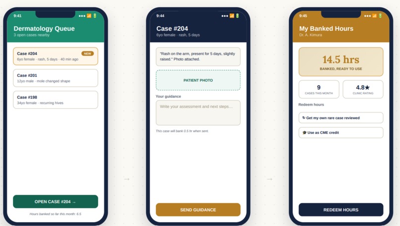 The Second Opinion Network – screenshot 1