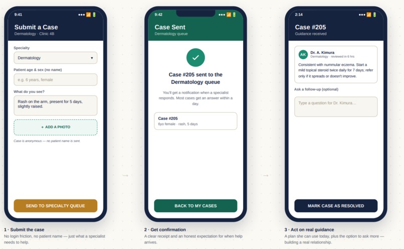 The Second Opinion Network – screenshot 2